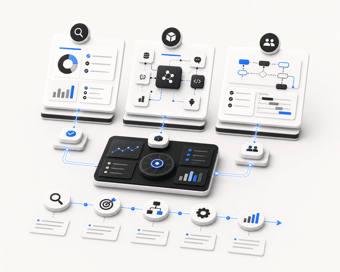 AI automation consulting workflow with discovery, system design and execution planning boards