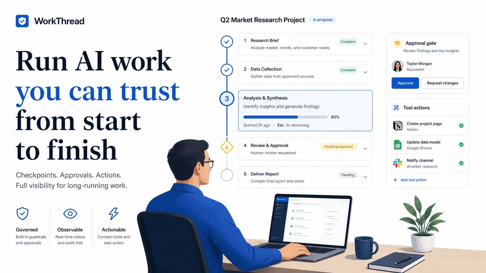 Editorial workflow illustration showing a human steering a long-running AI work thread through checkpoints and approvals